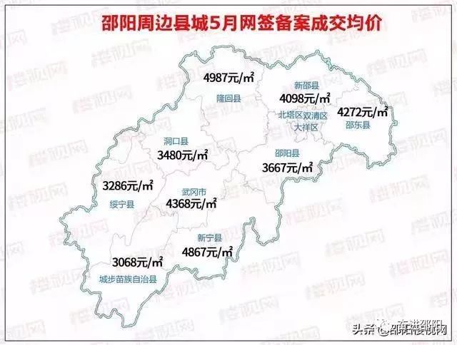 邵阳市最新房价概览与指南