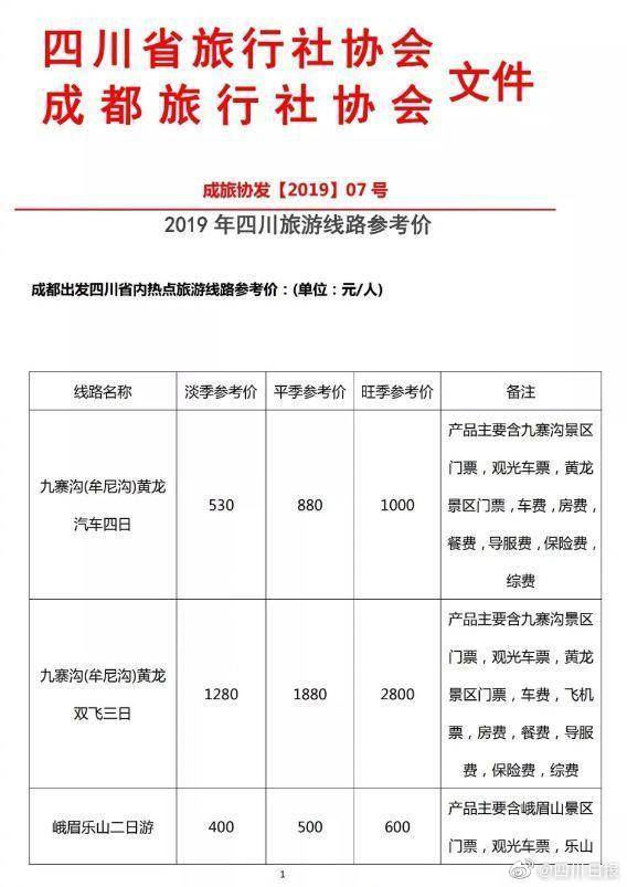 成都旅行社最新报价,成都旅行社最新报价，时代背景下的旅游热潮与变迁