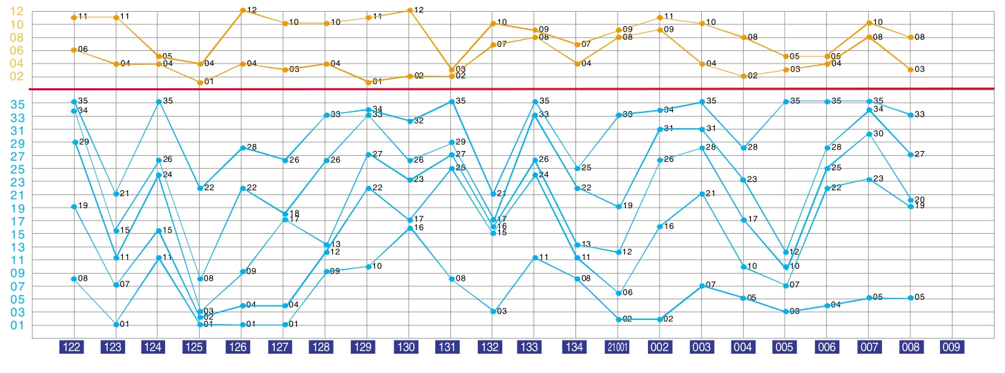 2025今晚澳门走势图最新,实地数据验证_影像处理版62.602