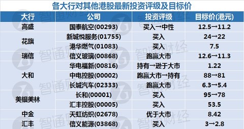 关于我们 第155页