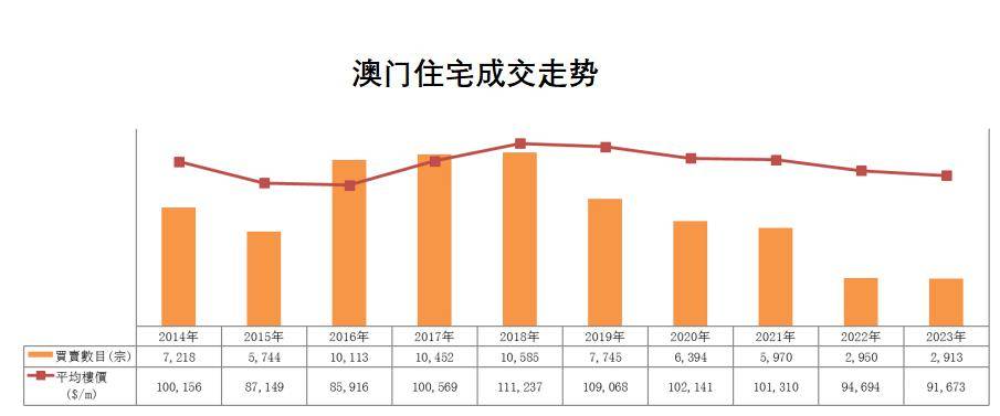 关于我们 第155页