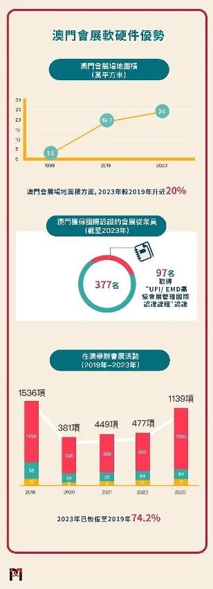 2025年澳门正版免费资料,精细化实施分析_教育版62.260