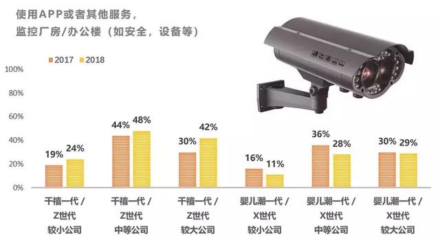 关于我们 第154页