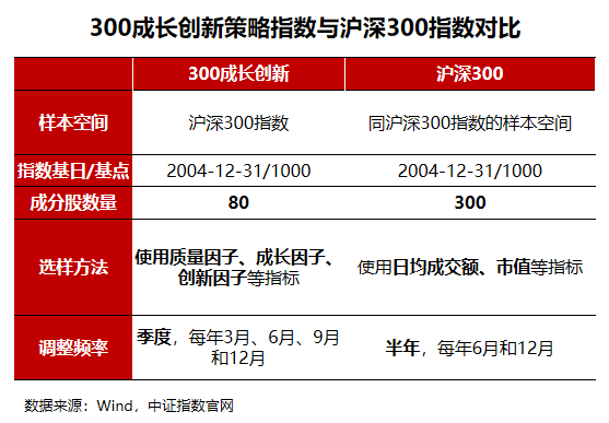 关于我们 第154页