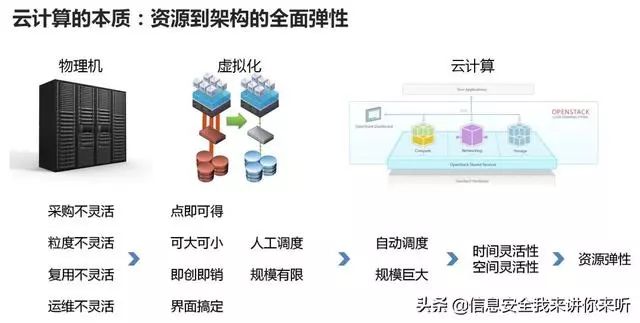 2025新澳最准确资料,最新数据挖解释明_车载版62.900