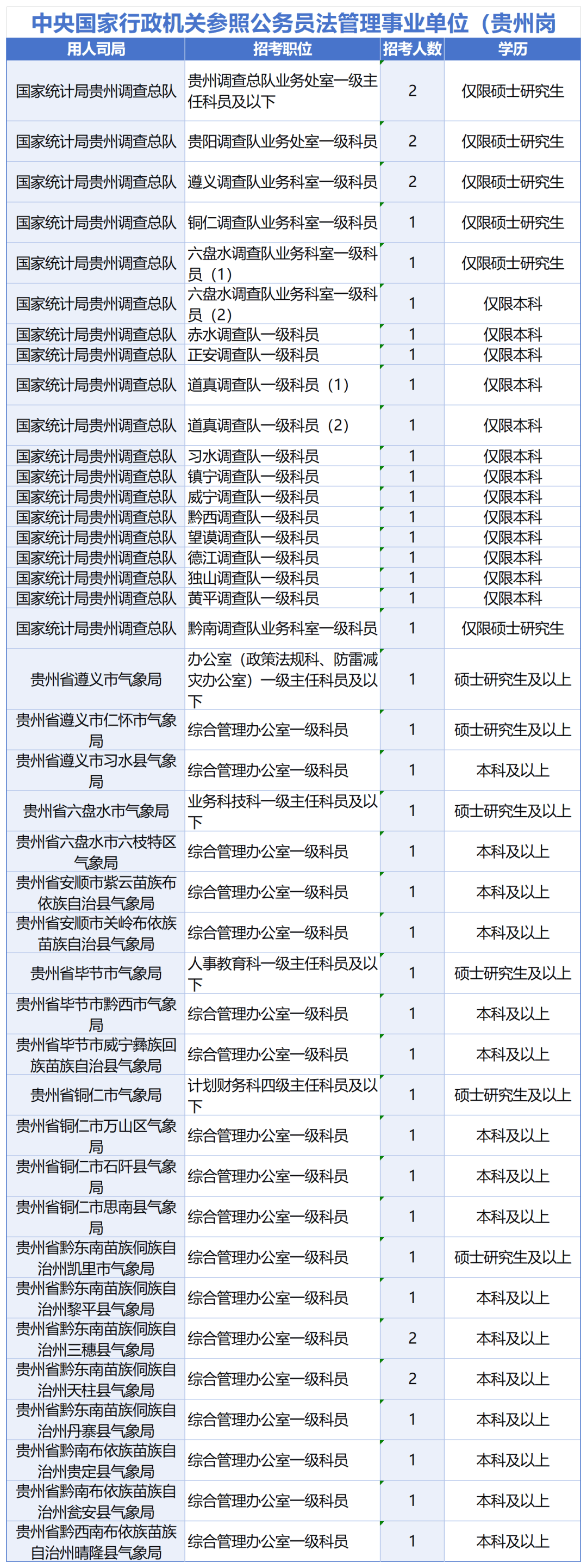 冬枣品种 第150页