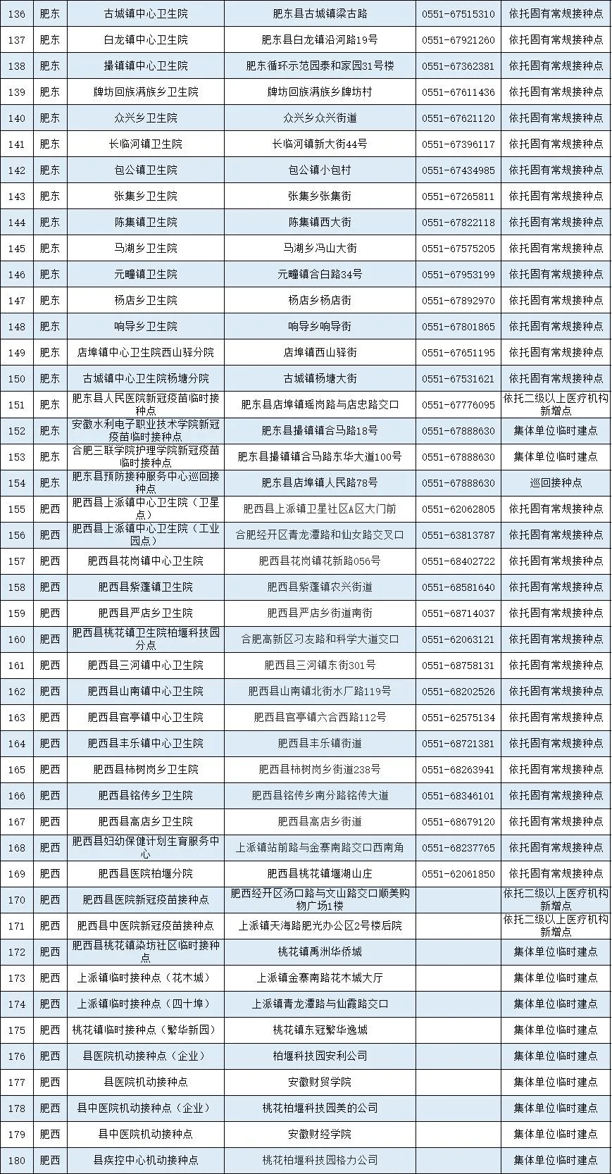 冬枣品种 第150页