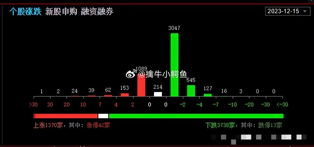 今晚澳门9点35分开什么,深入登降数据利用_终身版62.234