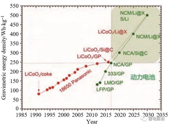 六和彩开码资料2025开奖结果香港,深度研究解析_妹妹版62.230