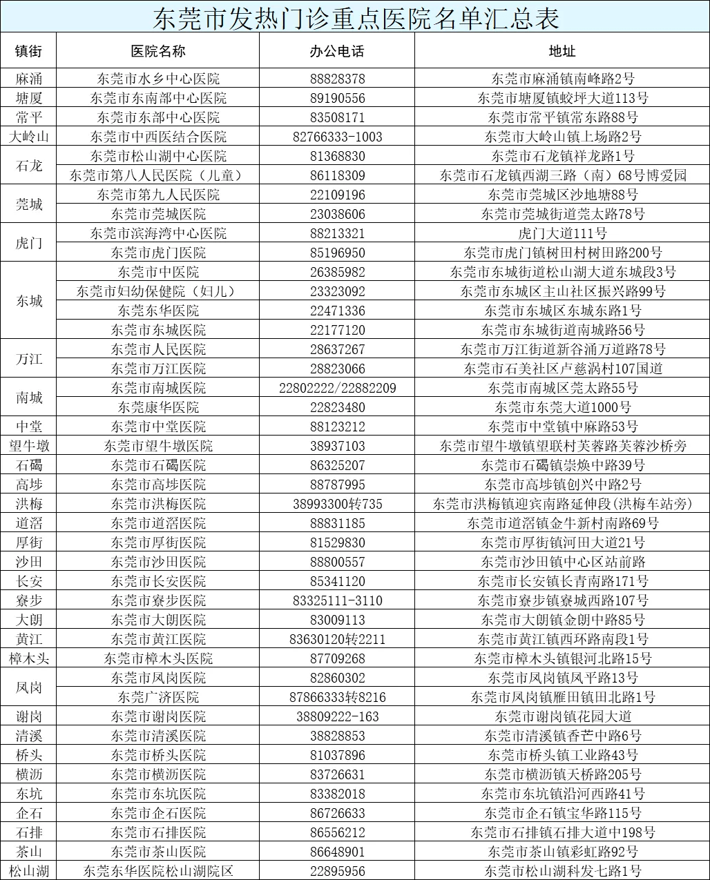 冬枣品种 第143页