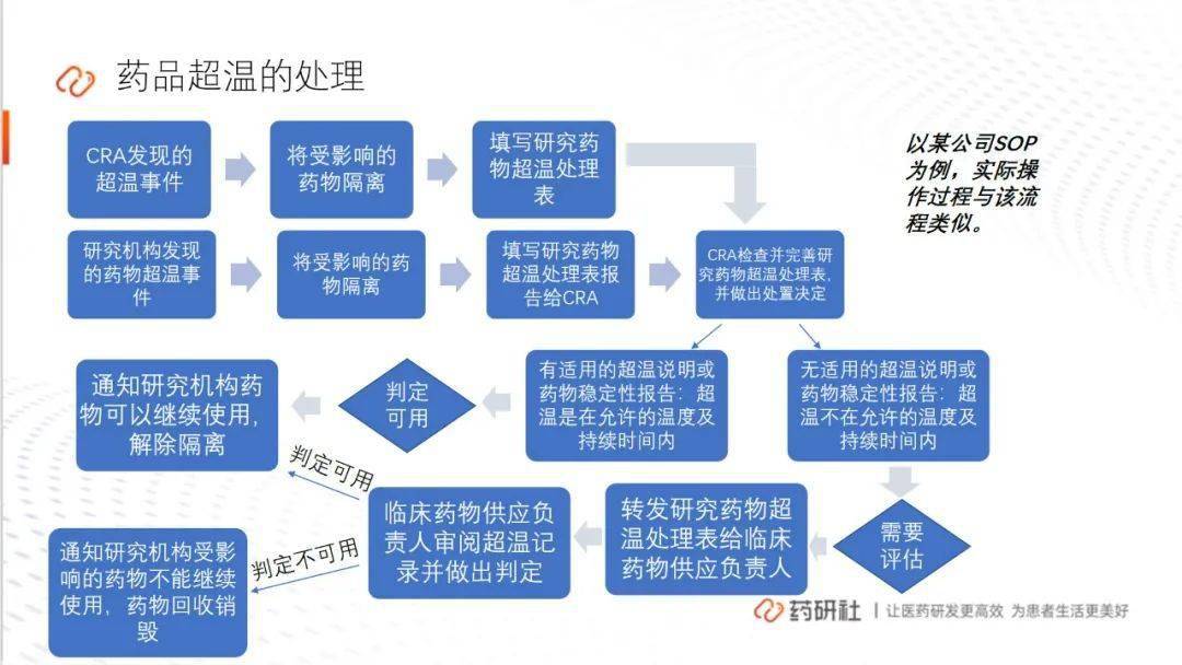 新澳今晚三中三必中一组,精细化方案决策_设计师版62.543