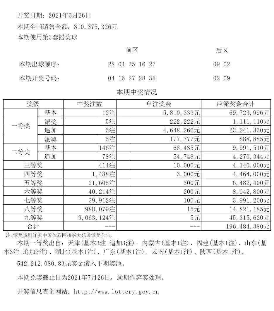 冬枣品种 第143页