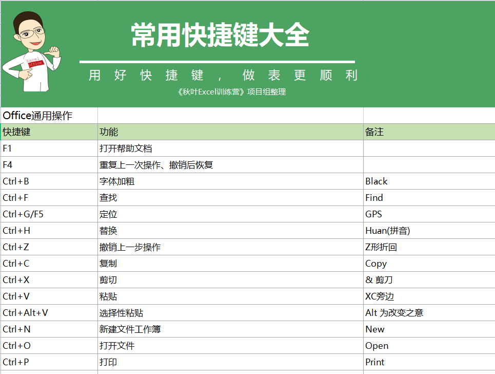 关于我们 第144页