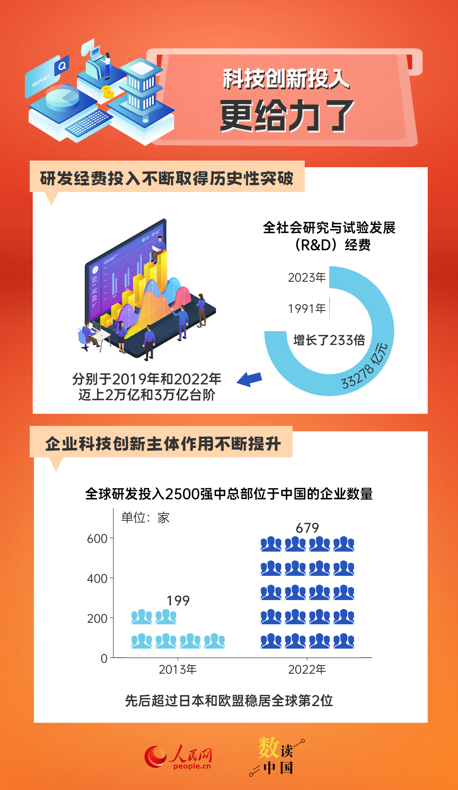 新澳门今天最新免费资料,地理学_内置版62.710