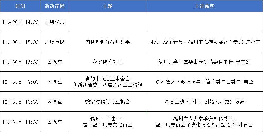 关于我们 第143页