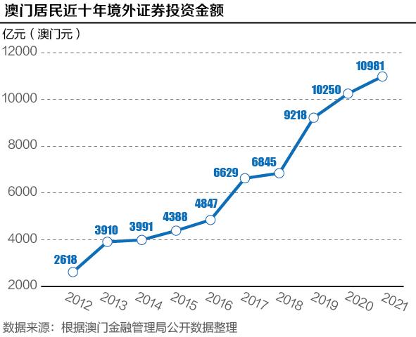 新澳门今晚开特马开奖结果125期,创新发展策略_轻量版62.967