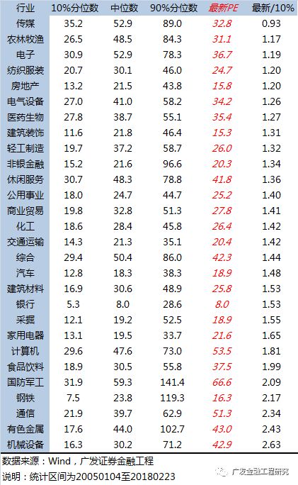 关于我们 第147页