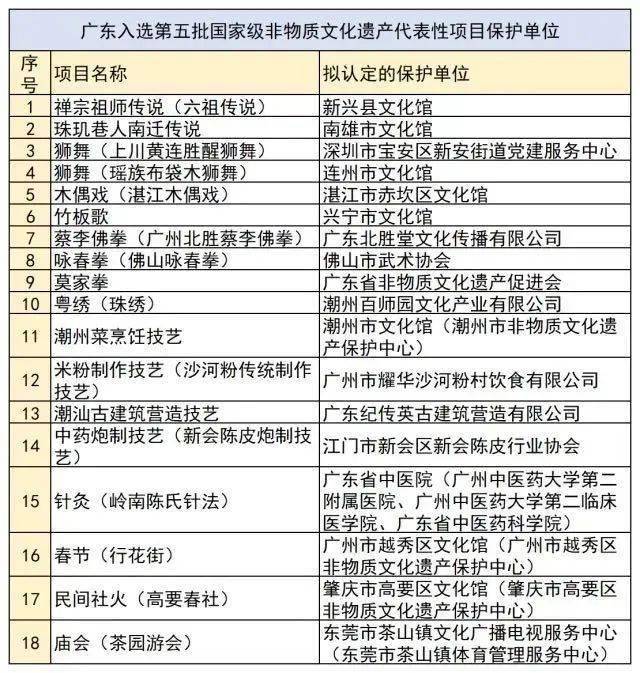 澳门六开奖结果2023开奖记录查询网站,实地数据评估分析_灵动版62.338