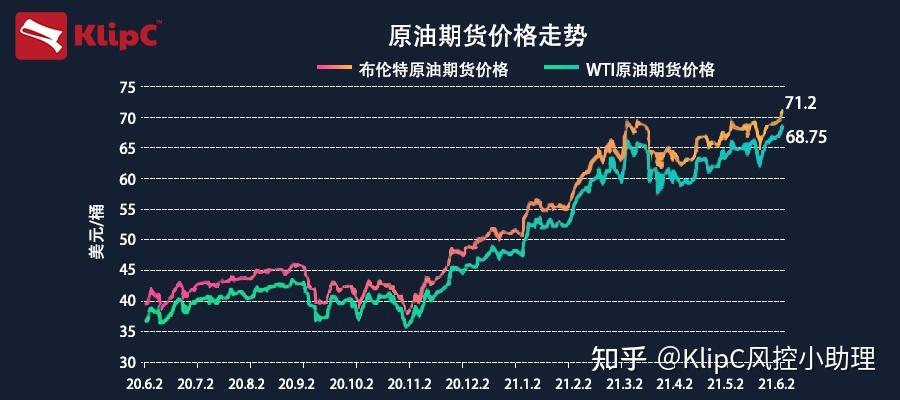 种植技术 第127页