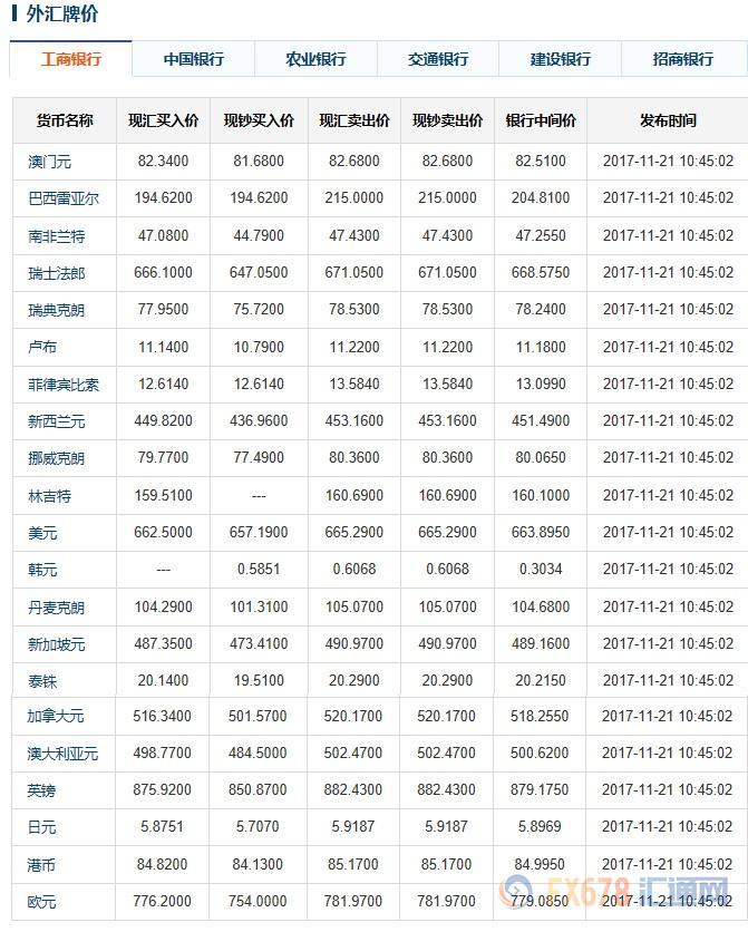 冬枣品种 第127页