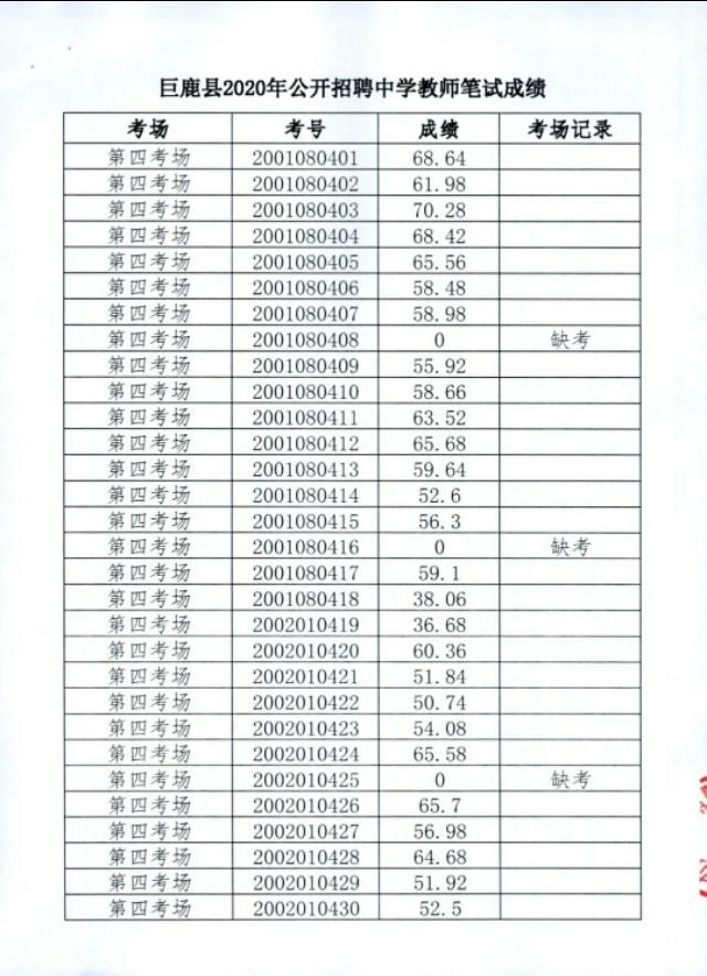 关于我们 第126页