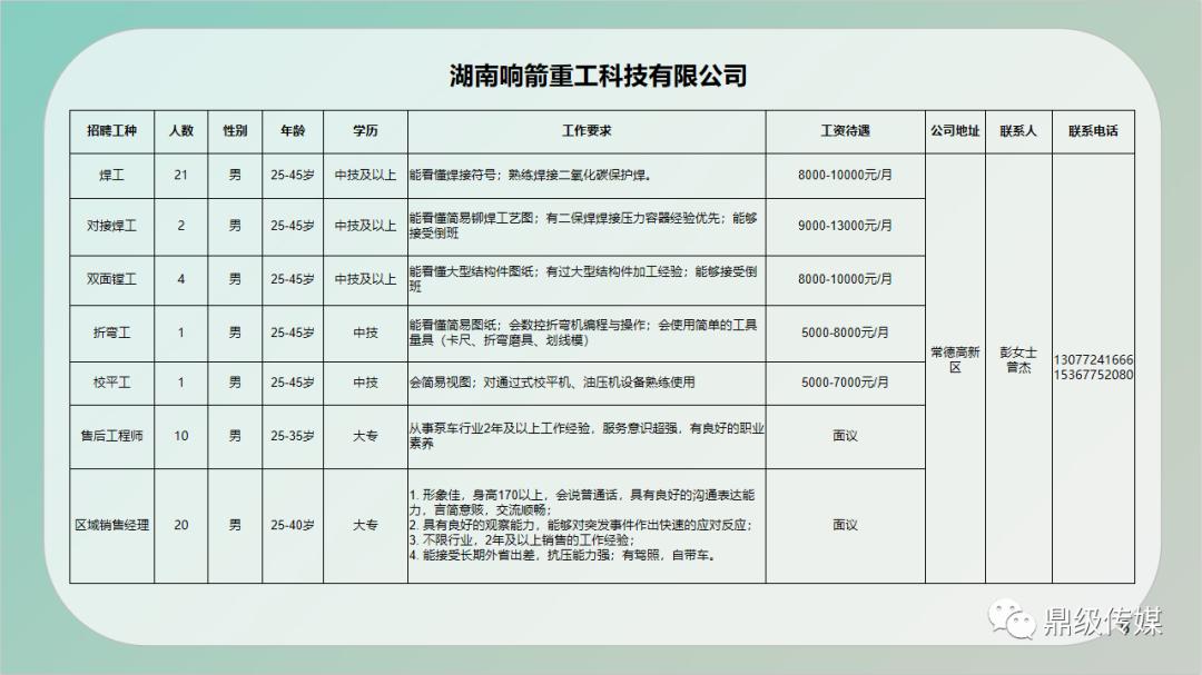 仙桃护士最新招聘信息