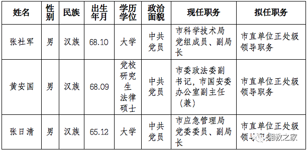 湖南最新任免干部公示，自然美景之旅启程的领导力重塑与风景探寻