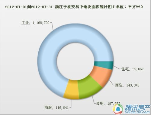 宁海上金国际最新动态解析，观点阐述与分析