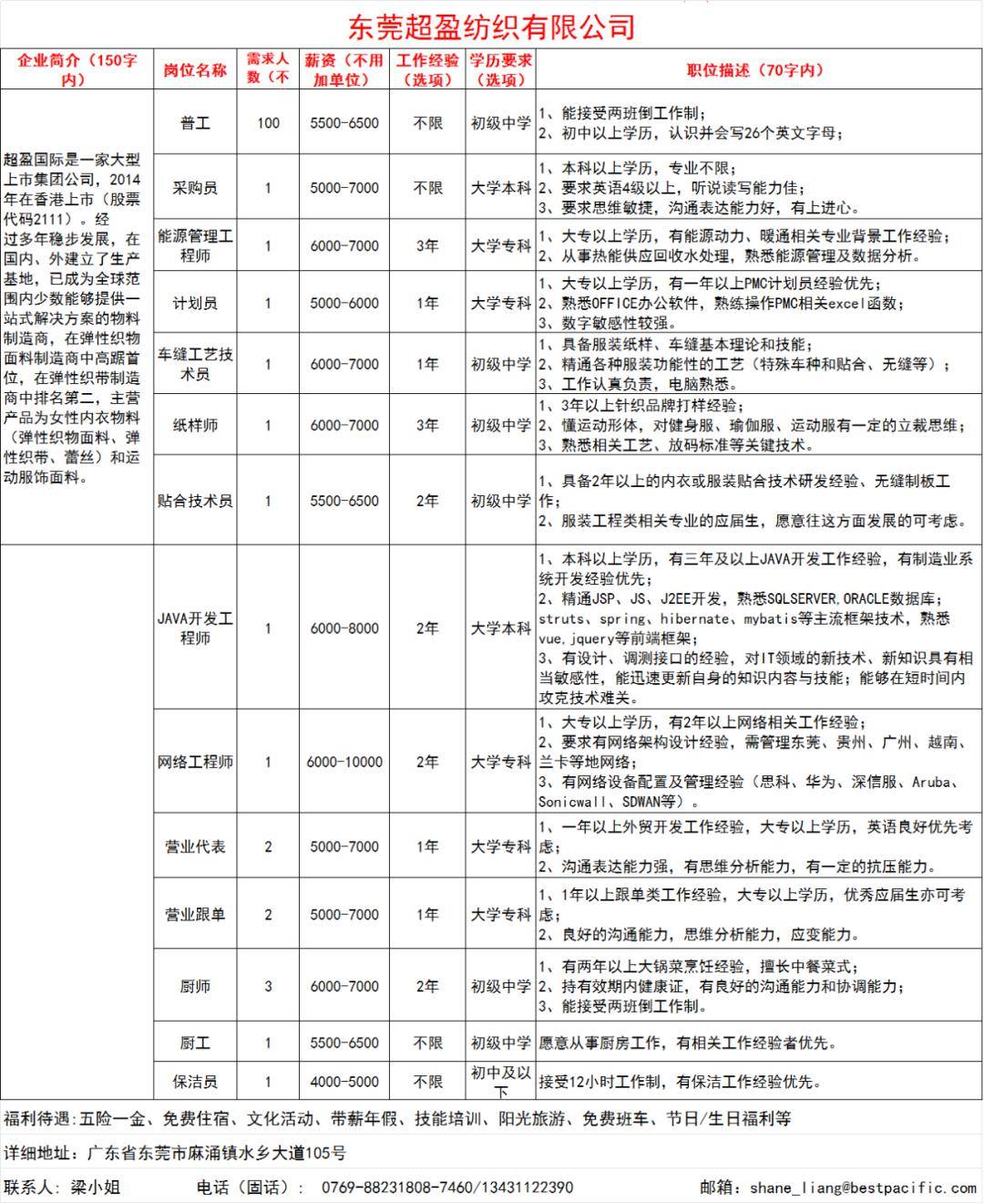 中山塑胶配色最新招聘