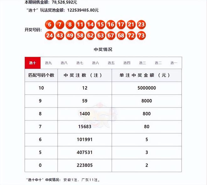 2024澳门六开奖结果出来,稳固计划实施_铂金版78.665