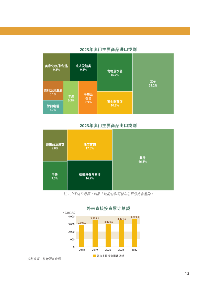 冬枣品种 第100页