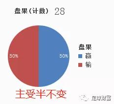 2024澳门精准正版免费,案例实证分析_数字处理版13.284