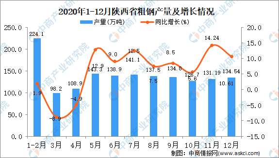 2024澳门资料免费大全,实际确凿数据解析统计_赛博版78.716