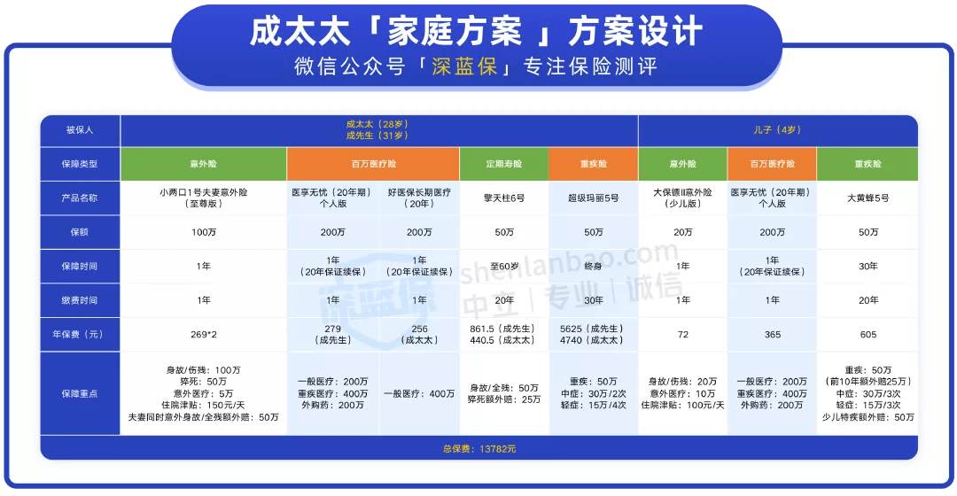 2025今晚新澳门开奖号码,稳健设计策略_家庭版14.338