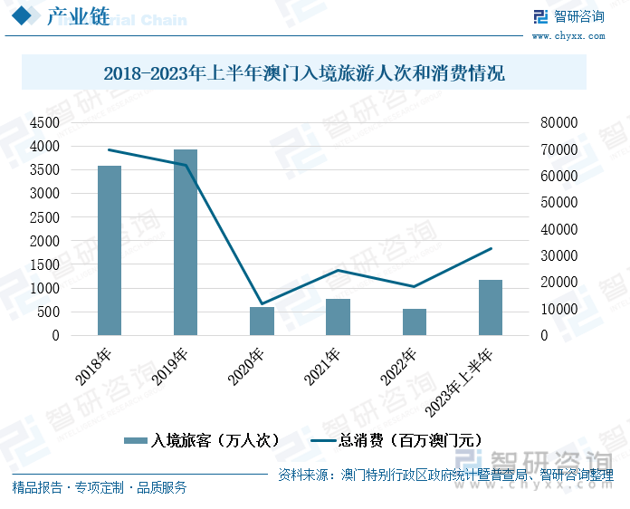 2025年澳门开奖结果,现象分析定义_商务版50.662