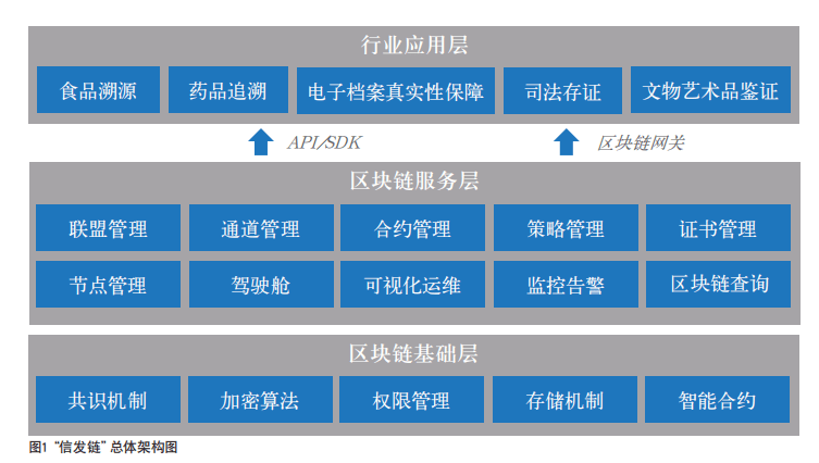 2025年資料免費大全優勢的特色,操作实践评估_UHD44.948