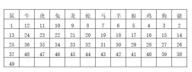 2025年香港6合开奖结果+开奖记录,综合计划评估_珍藏版22.374