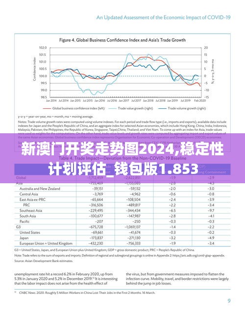 2025新门最准最快资料,稳固计划实施_界面版4.370