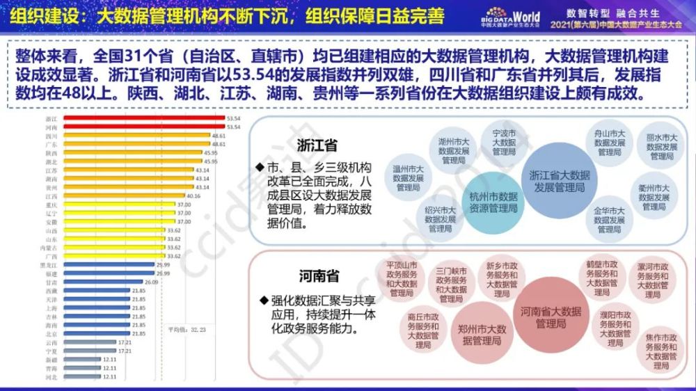 2025机关事业调薪文件最新版,精准数据评估_水晶版69.836