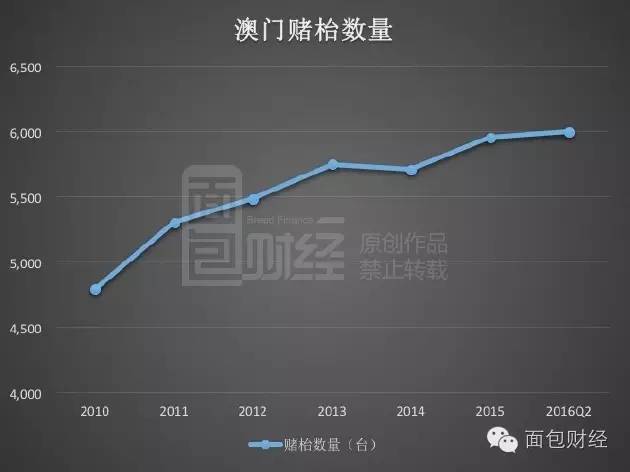 2025澳门六开奖结果出来,生存资料决策曲线_调整版71.987