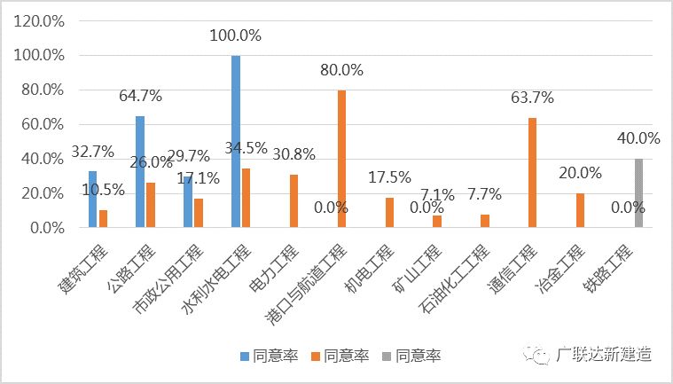 关于我们 第89页