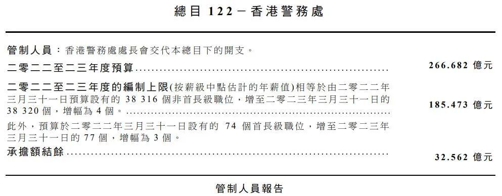 2025香港内部最准资料,社会责任实施_运动版6.860