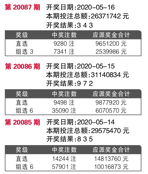 4777777开奖最快结果,详细数据解读_套件版35.765