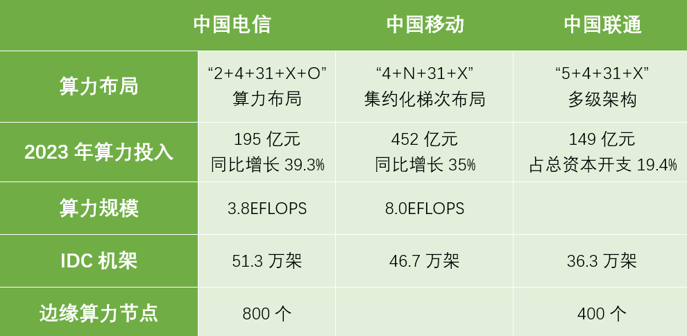 新2025奥门兔费资料,深入探讨方案策略_高速版51.709