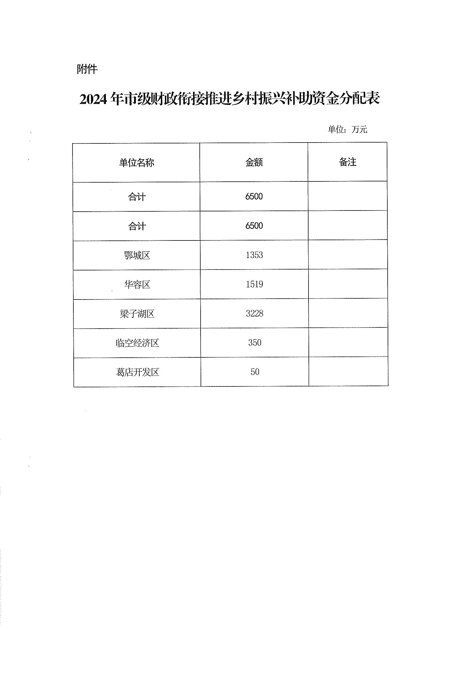 新澳2024正版资料大全,现况评判解释说法_跨界版52.183