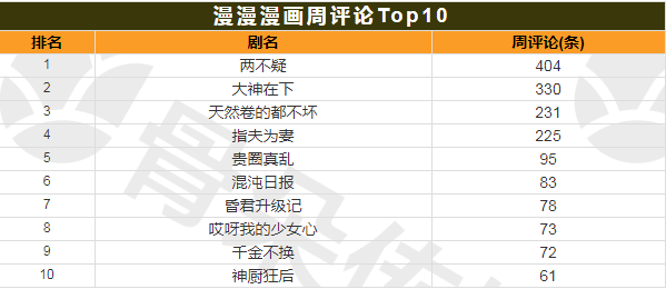 新澳2025今晚开奖资料客家娘,深究数据应用策略_体现版36.100