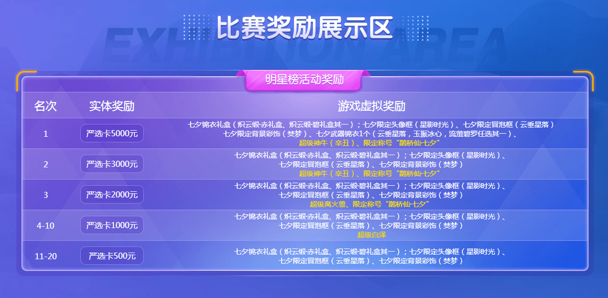 新澳门今晚开奖结果开奖直播,科学数据解读分析_生活版89.332