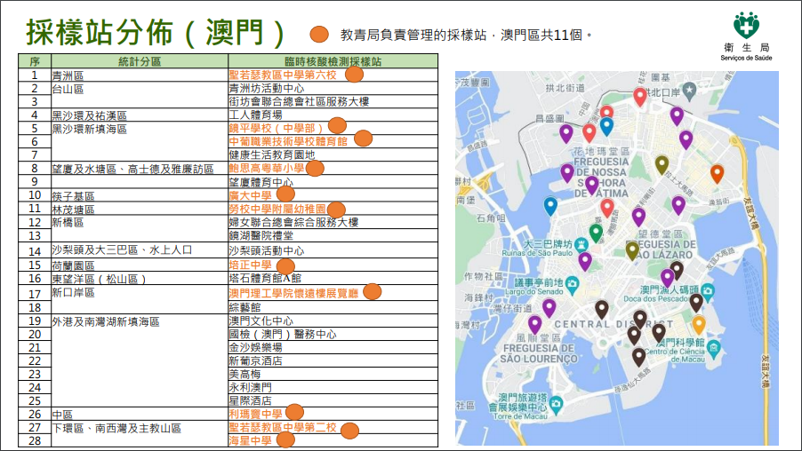 市场信息 第77页