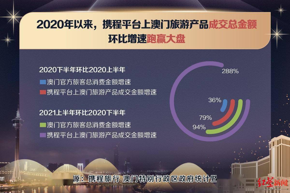 新澳门天天免费精准大全,专业数据点明方法_感知版30.658