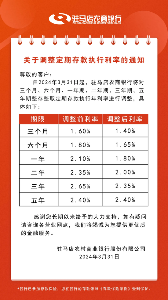 市场信息 第76页